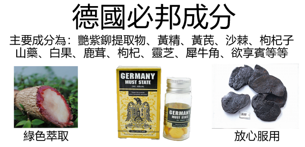 專業藥師提醒：德國必邦的吃法很多种，快來看看那種吃法適合你吧！男性必看